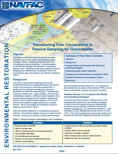 Navy Guide for Transitioning from Conventional to Passive Groundwater Sampling